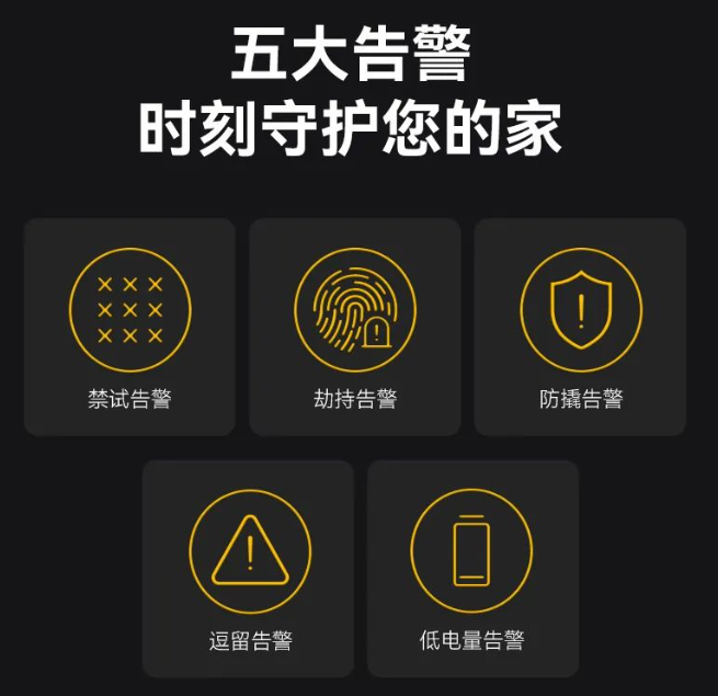 华纳娱乐新品｜猫眼锁X30s，智能变声、带屏可视，开启全新体